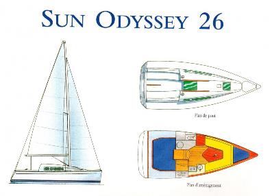 Jeanneau Sun Odyssey 26